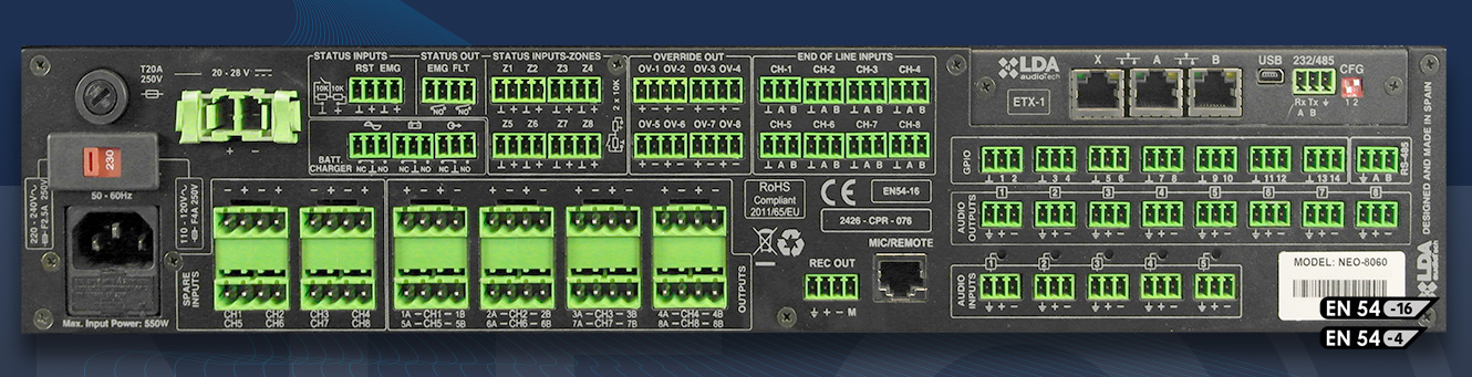 Rückseite der NEO 8060 Zentraleinheit mit Lautsprecher-, Steuer- und Ethernet-Anschlüssen